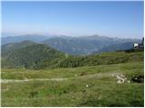 Bad Kleinkirchheim - Wöllaner Nock